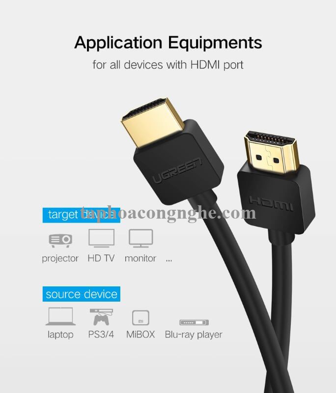 Ugreen 30822 0.5M màu Đen Cáp tín hiệu HDMI chuẩn 2.0 hỗ trợ phân giải 4K * 2K HD121 30030822